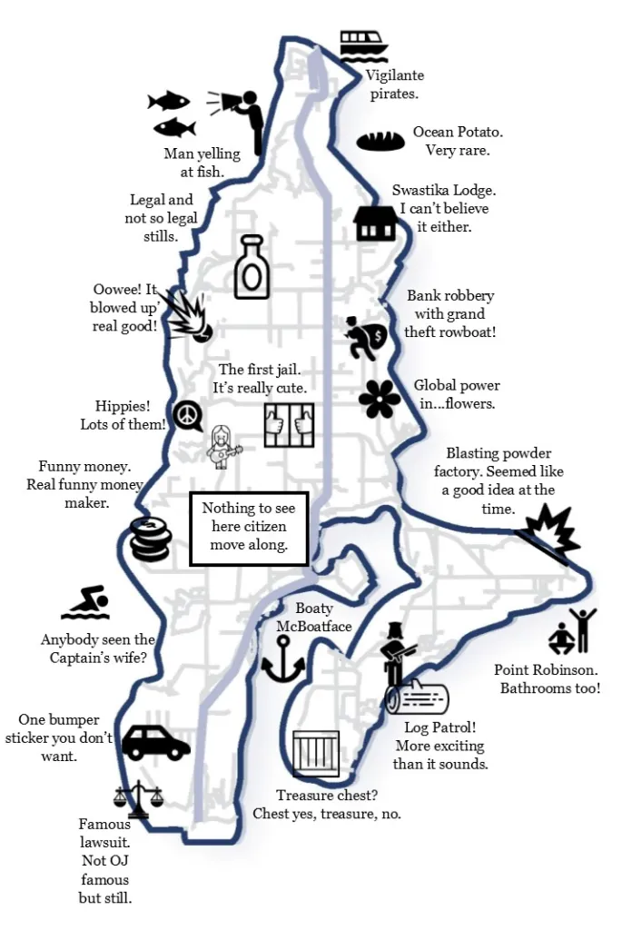 Vashon Fun Map